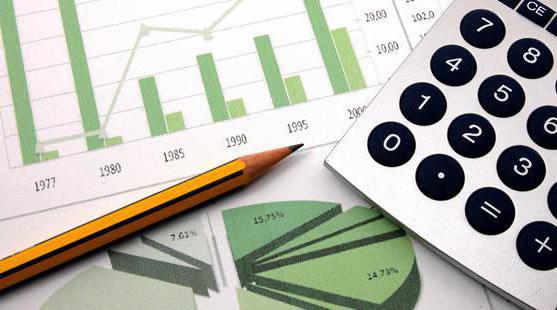 Виды налоговых инспекций. ФНС: задачи, цели, функции и организационная структура