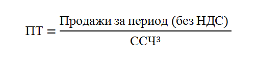 finansiālās neatkarības koeficienta aprēķināšanas formula)